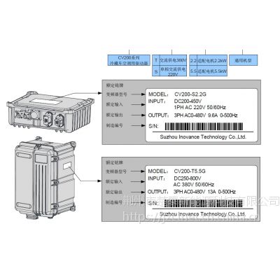 CV200-S17冷藏车驱动器