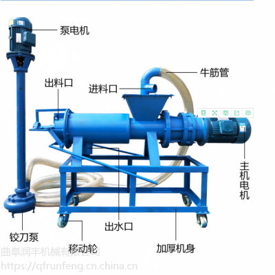 厂家粪便脱水机 纸浆去水干湿分离机 猪牛鸡粪脱水机