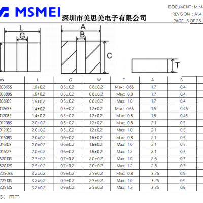 供应MIM201610S1R0M功率电感MIM201610S系列