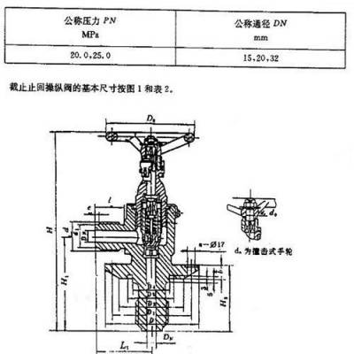 CB593-1996不锈钢/青铜带底部法兰高压空气直角截止止回操纵阀