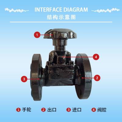 EG41J-10C 常闭气动衬氟隔膜阀 WCB铸钢材质 DN25法兰连接