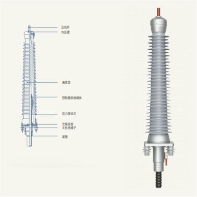 110KV瓷套式 -64/110KV 1X500mM2终端头