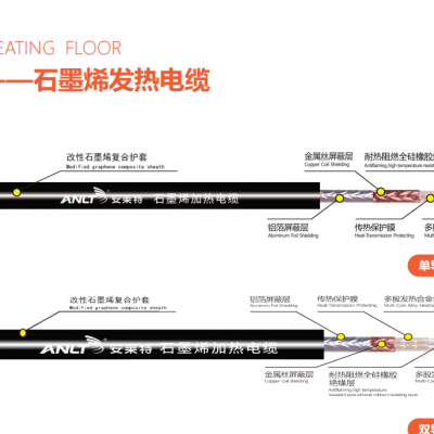 石墨烯发热电缆批发，单导双导发热电缆批发，厂家直销