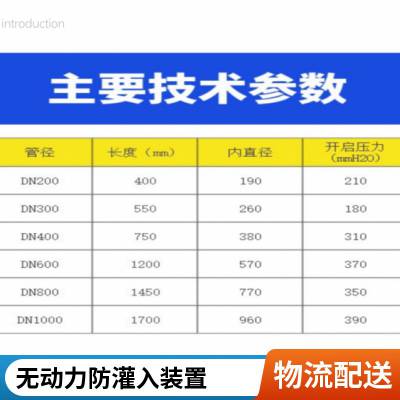 止回防倒灌  复合材料 管中型防倒灌器