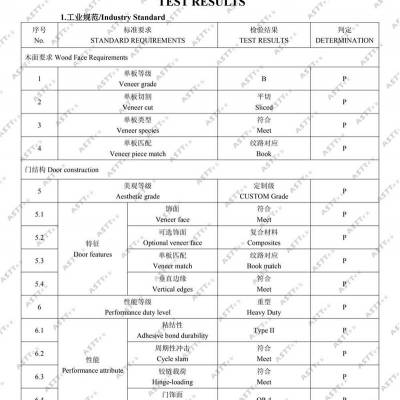 漳州防火门-防火门哪家好-东港家具(推荐商家)