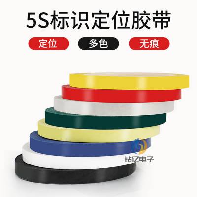 5S涨λʶ߽װ徯ʾ߲ɫ̺ڰױʾ5Sλָǽѹ
