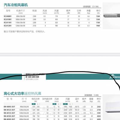 北京松下静单型送风机经销商