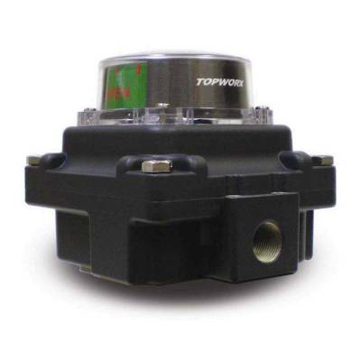 topworx