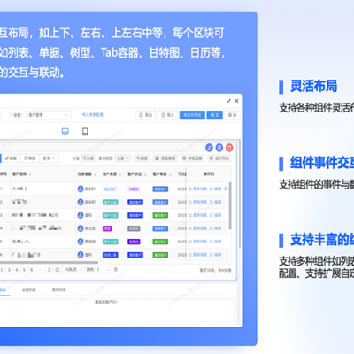 安徽开源低代码开发平台协同办公管理系统 降本增效 广州红迅软件供应