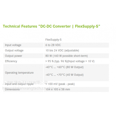 綯DC-DCת6V28V10V24Vɵ