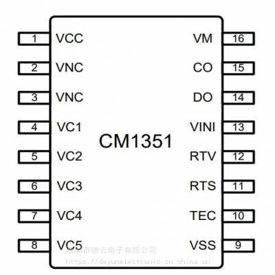 CM1351-DAT о΢رоƬ CM1351-MAT CM1351-CAT