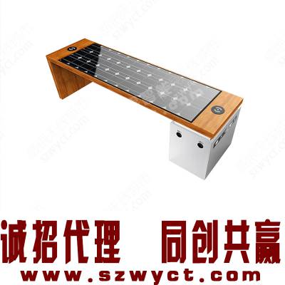  ǻĴ๦߳WYC1808