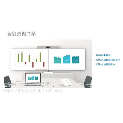δ˼Cisco Webex Room kit ϵںδƵƷ