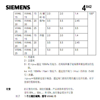 VVF42.100ӵ綯ͨ VXF42.50ӵ綯ͨ ۸