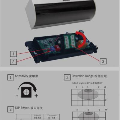 多玛ES68感应门自动平移门机组维修中心电话400-624-8098