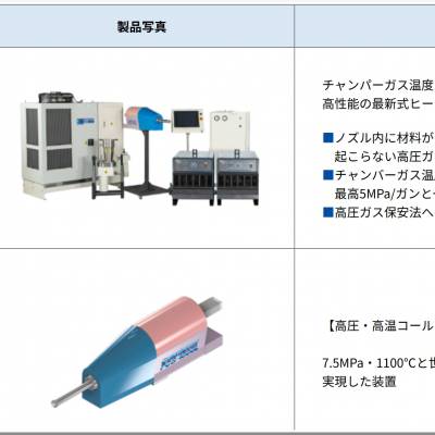日本plasma 高声高压冷喷涂系统PCS-1000/新式加热器一体型装置