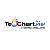 TeeChart for PHP 图表控件软件购买销售，正版软件，多少钱？报价格，