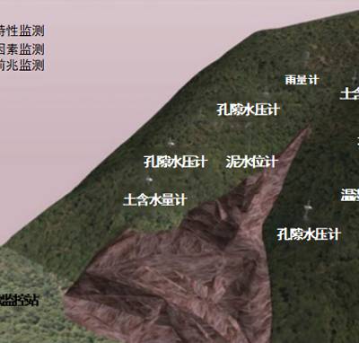 变形监测技术-海南变形监测-北京中岩大地科技公司(查看)