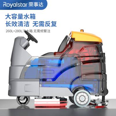 ´RS-D260ϴػļλ̳ˢػ
