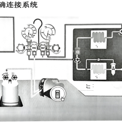应急局特种作业证书考证培训空调制冷维修、制冷运行