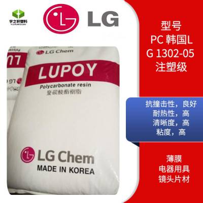 Ӧ LGPCܽԭ LUPOY 1302-05 ȸ   ͷ