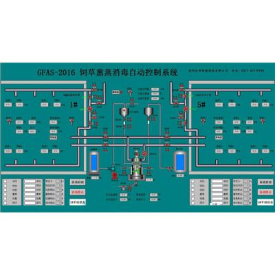 汉邦智能(图)-内陆港熏蒸库远程控制系统-熏蒸