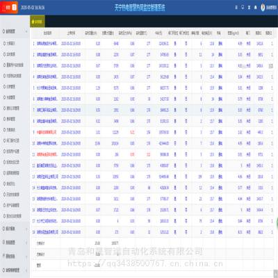 云平台智慧供热管理,热水智慧热网,火电厂充值管理规范