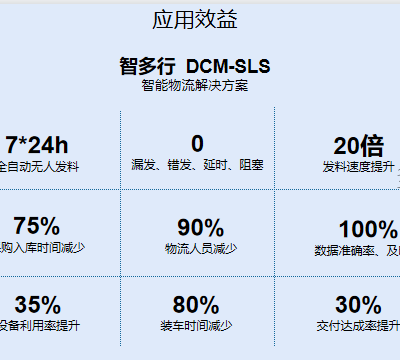 黑龙江印刷管理软件互惠互利  上海多维明软信息技术供应