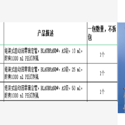 自动回零滴定管（订货号23819） 型号:23819库号：M372805