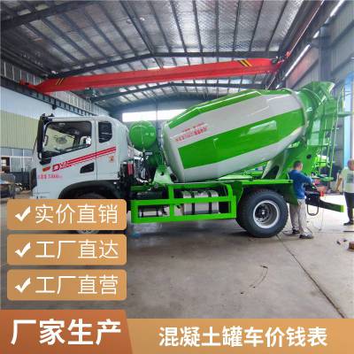 开远唐骏2方搅拌车销售点