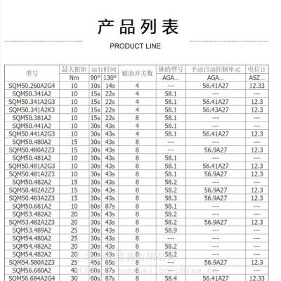 西门子伺服马达同步电机SQM56.687A2