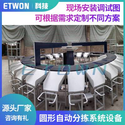 ȫԶݷּ豸ּƤʽϵͳּܷҵ豸