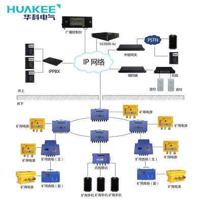 矿用组合扩音电话-本安型扩音电话-井下扩音电话厂家直销