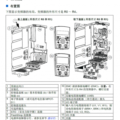 Simatic PP 电源模块 6ES73051BA800AA0