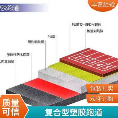 厂家直供复合型塑胶跑道 中小学大专院校田径运动场地 规格齐全