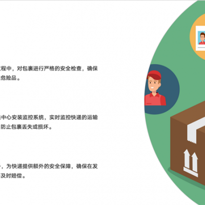 上海虹桥机场航空货运部(图)-手提带货空运发货急件-空运