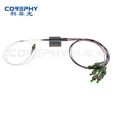 1X8T еʽ ⿪ 1XN ⿪ Fiber Optical Switch 1X4 mini