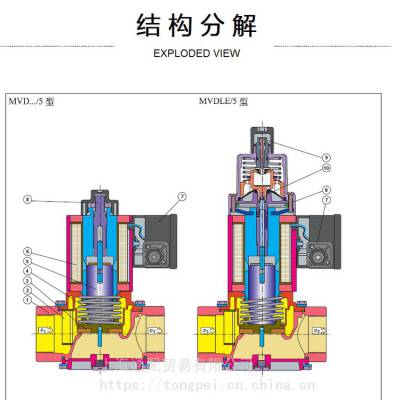 德国冬斯燃气电磁阀MVD220/5大量库存