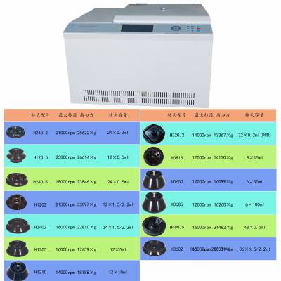 中科中佳HC-3018R高速冷冻离心机 性能稳定