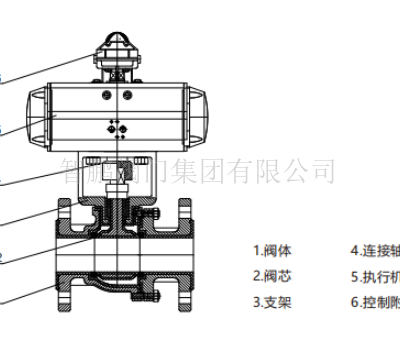 河南衬氟调节阀外型尺寸 真诚推荐 智鹏阀门供应