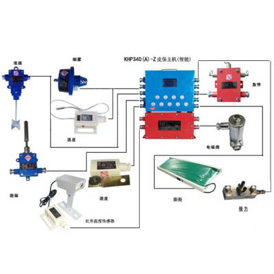 KHP340(A)-Z煤矿用带式输送机保护装置主机 煤矿监控系统配置