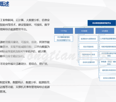无线远传抄表系统 能源管控 上海同天能源科技供应