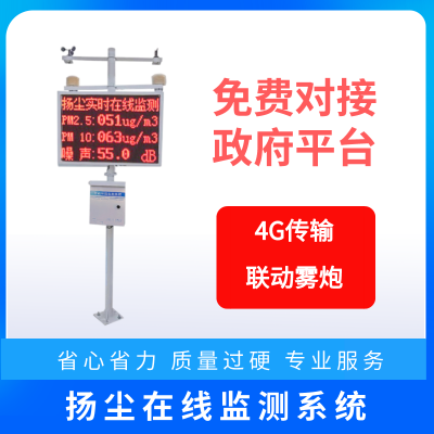 YSYﳾ߼豸 ʵʱPM2.5Ⱦ
