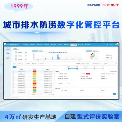 城市积水内涝监测预警平台 排水防涝数字化管控平台 内涝监测预警软件