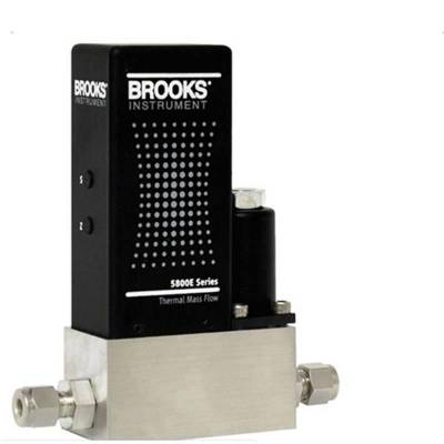 ³˹BROOKS