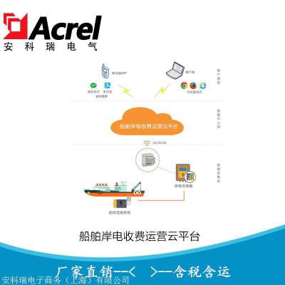 Ӫշϵͳ 豸շƽ̨Acrelcloud-9000