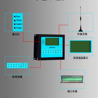 当曲智能WIFI***通4G物联网无线通讯网关