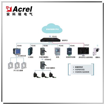 ACRELCloud-1000安科瑞电力运维云平台 企业用能管理平台 新能源接入