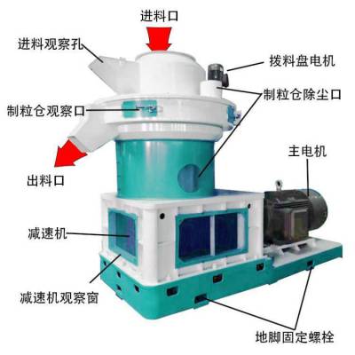 木糠颗粒机模具 ***环模锯末颗粒机厂家