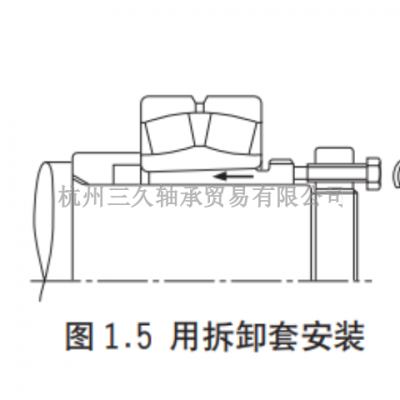 浙江Helicoil1191-3CN570螺套零售价 来电咨询 三久供应